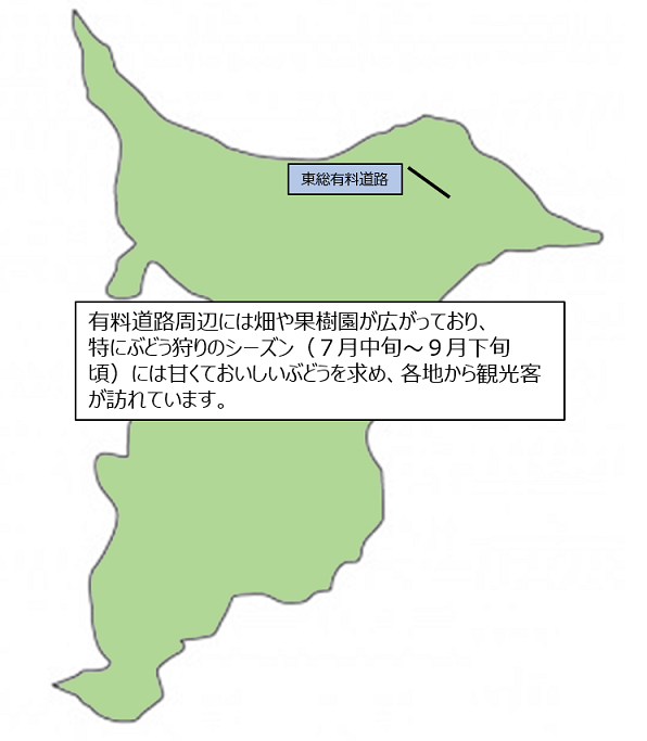 お得な回数券 - 千葉県道路公社